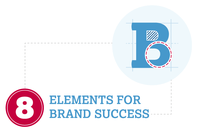 8 Elements to Help You <span>Define and Build a Successful Brand</span> 