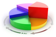 Tracking Analytics