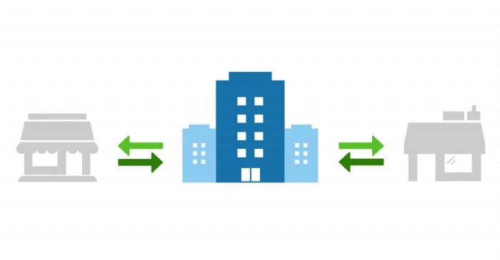 How to <span>Build Your B2B Brand</span>