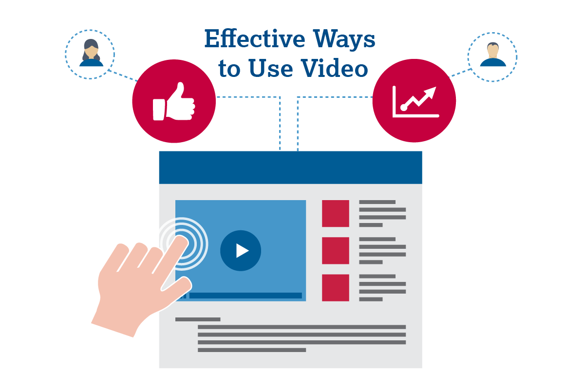 9 Effective Ways to Use Video in Your Marketing Plan Image