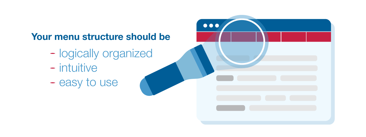 Your menu structure should be logically organized, intuitive, andeasy to use