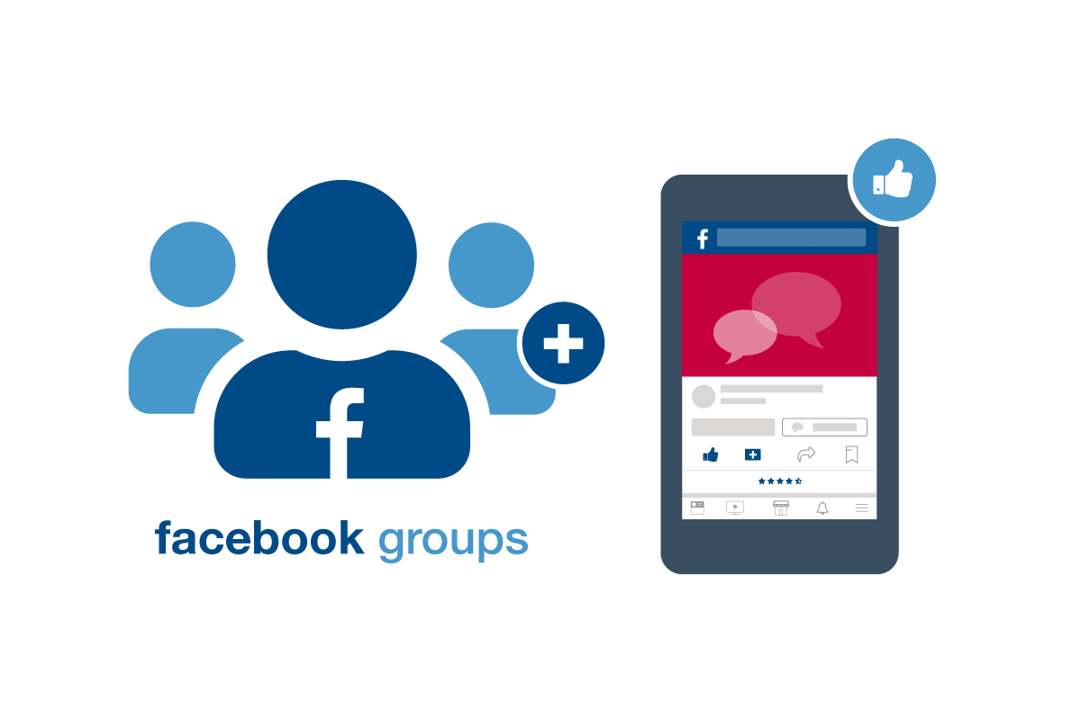 market in facebook groups