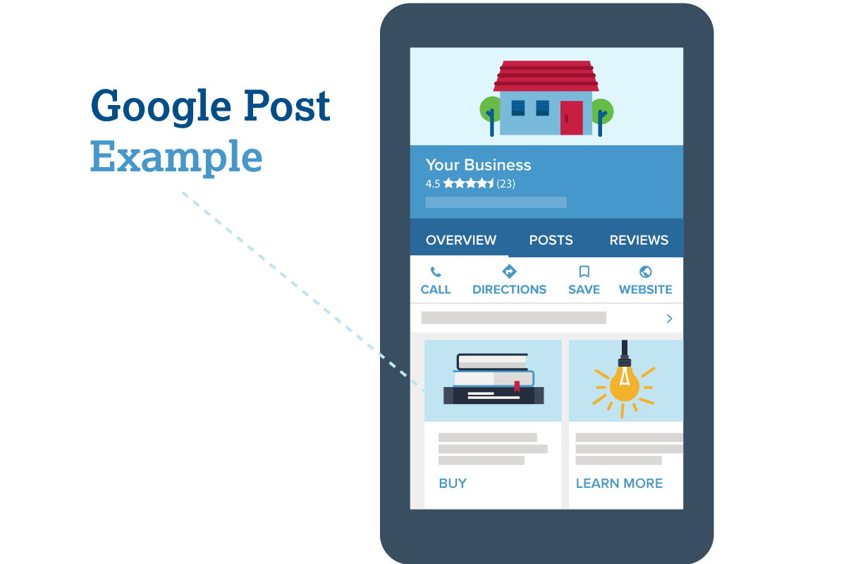 Google Post Sample Graphic