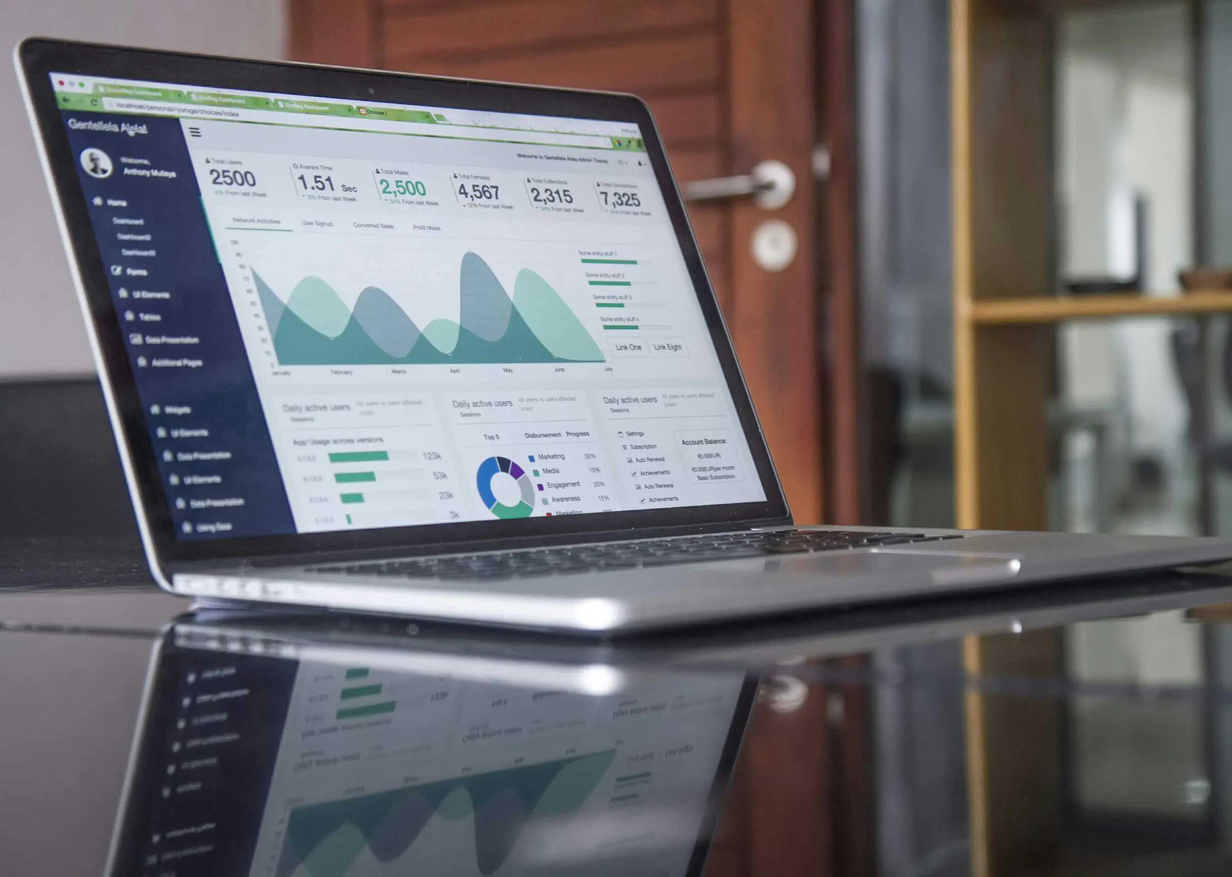 Laptop displaying digital marketing analytics reports.