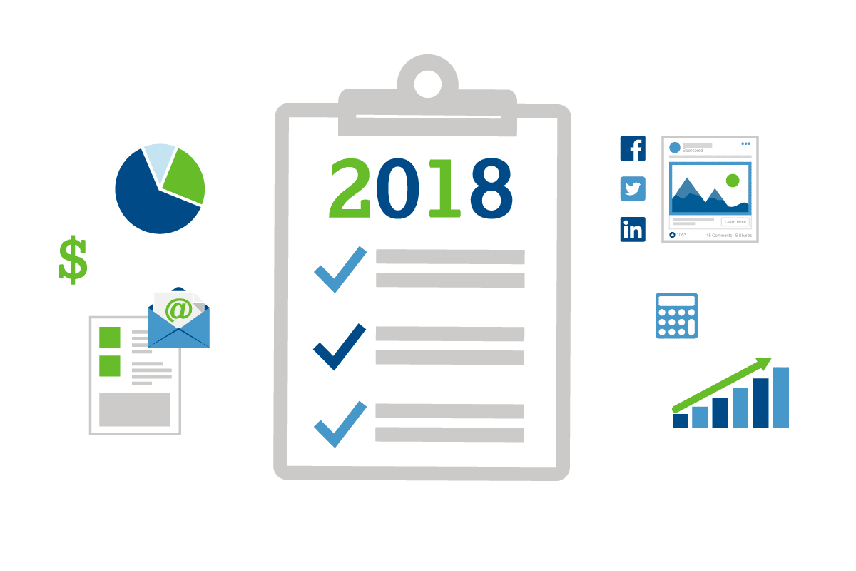 2018 marketing budget graphic