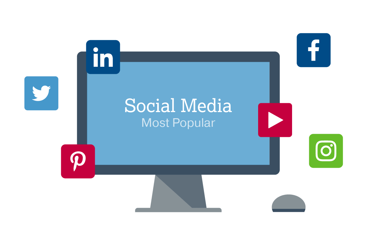 Most popular social media platforms image