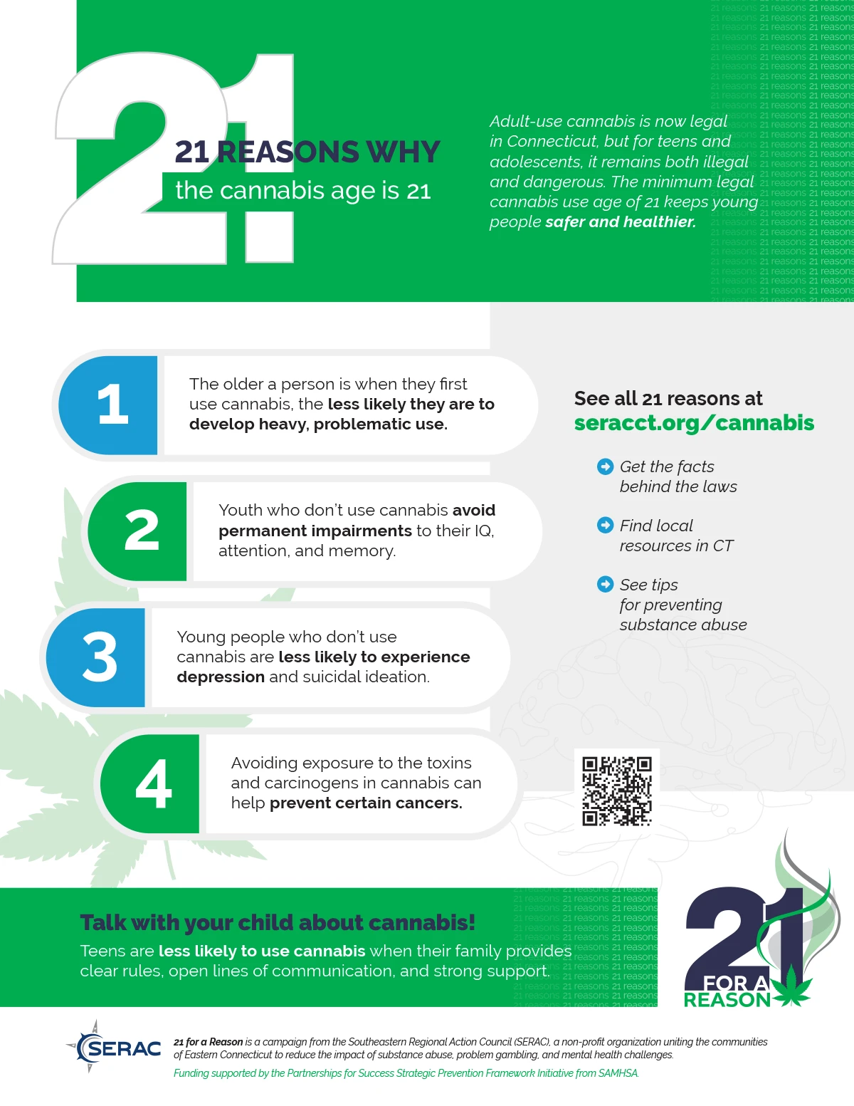 21 for a Reason Tip Sheet - Cannabis