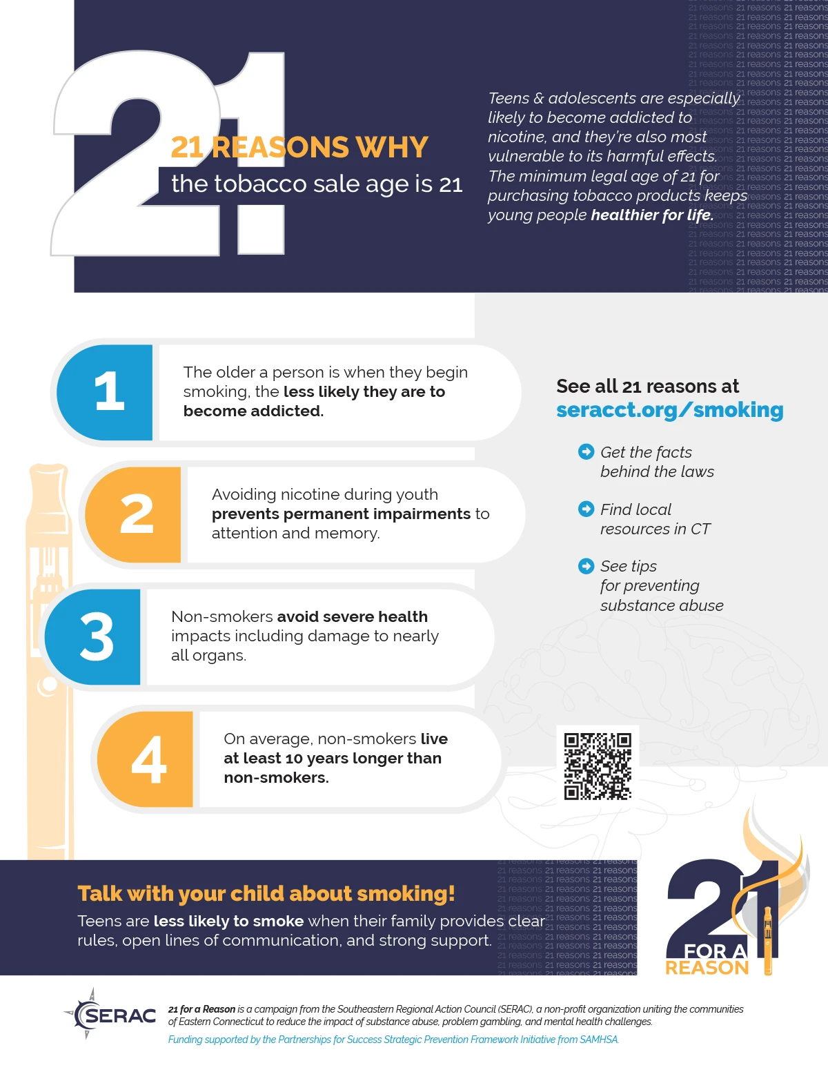 21 for a Reason Tip Sheet - Vaping