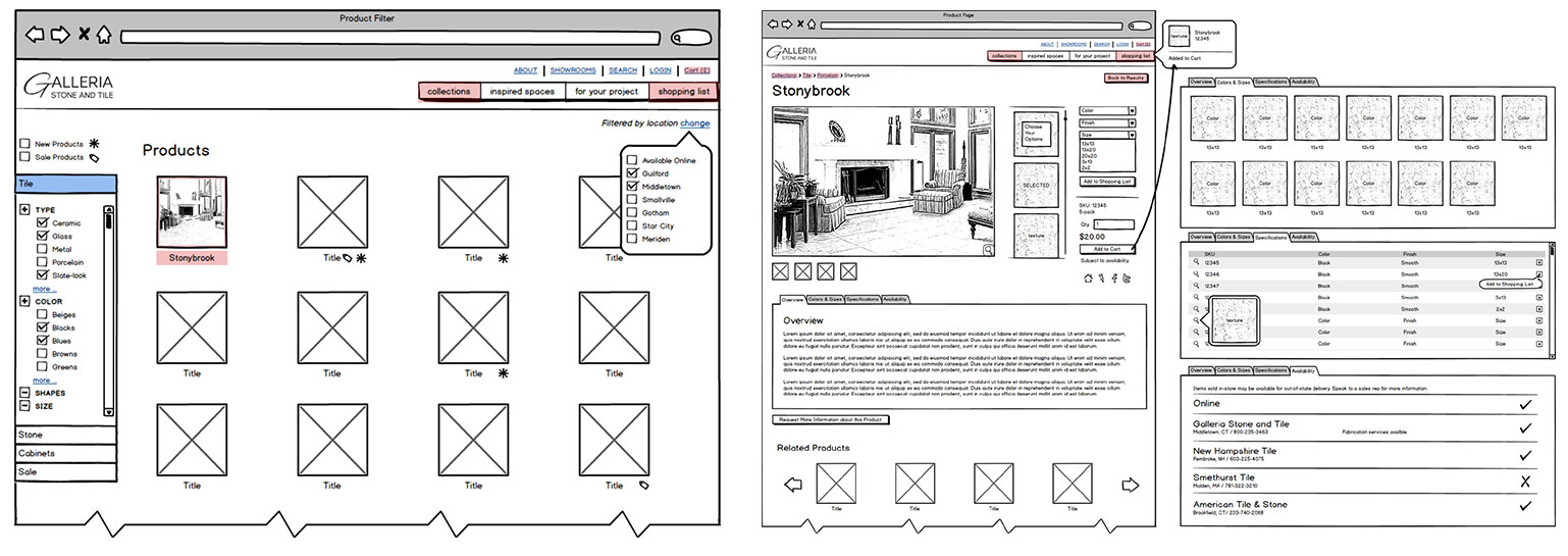 Galleria Wireframes