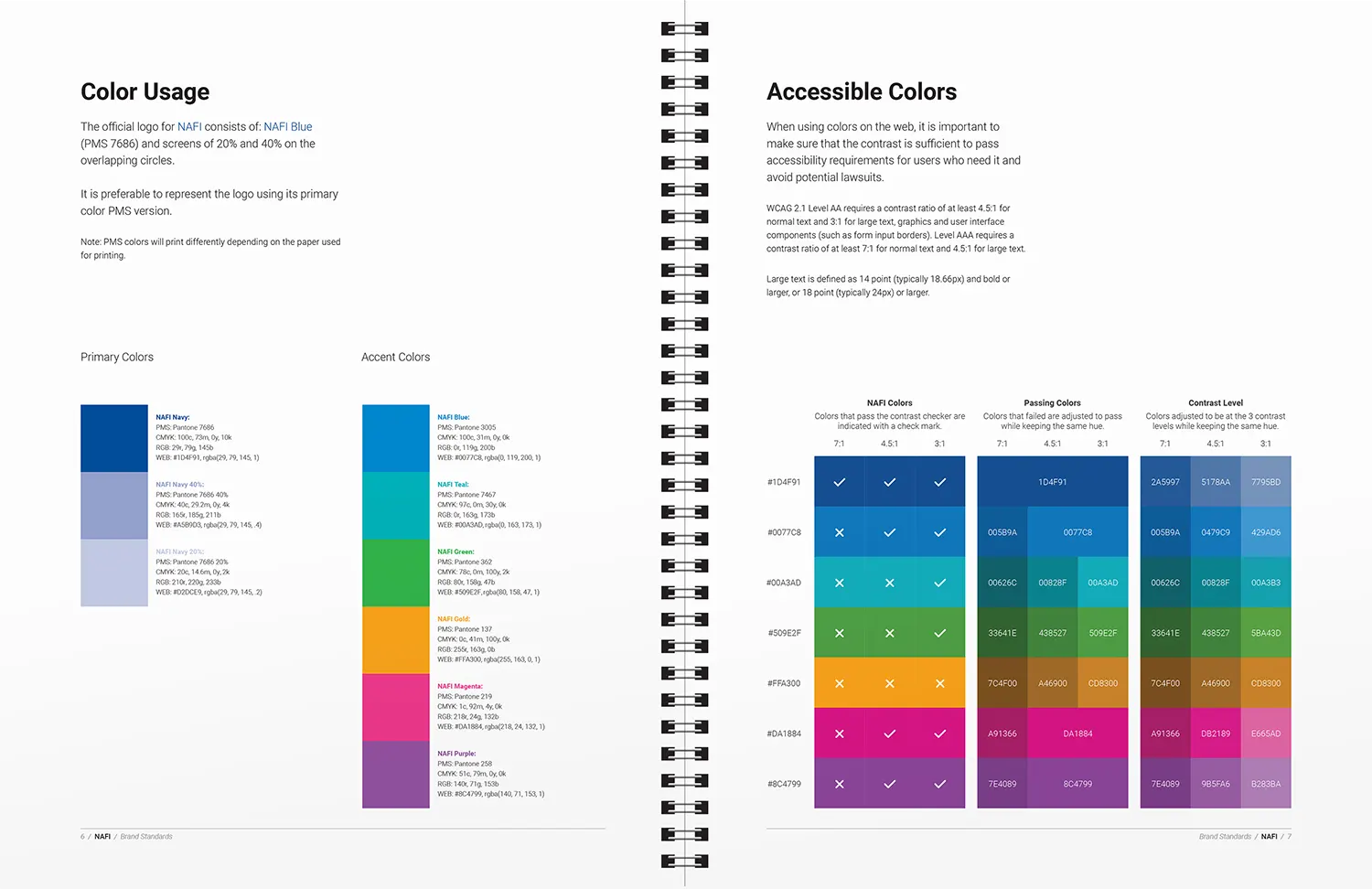 North American Family Institute (NAFI) Brand Guide