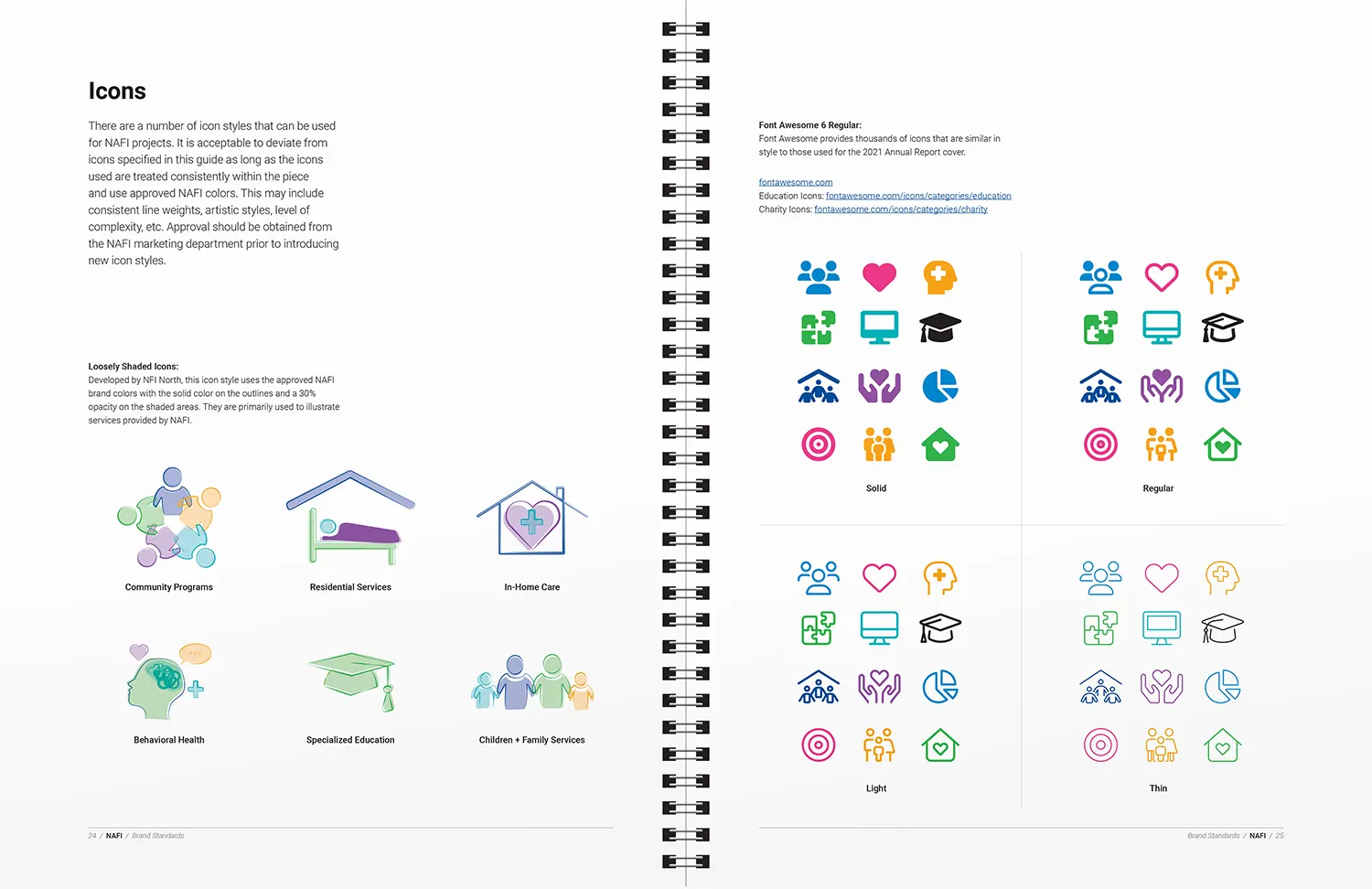 North American Family Institute (NAFI) Brand Guide
