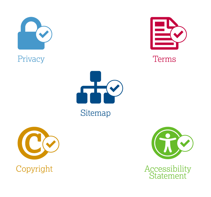 <span>Boring but Essential Things</span> Your Website Must Have