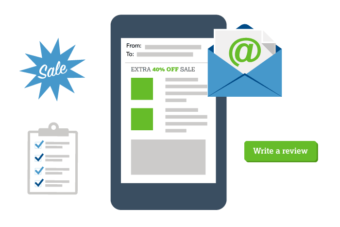 <span>Types of Emails</span> You Should be Sending Your Customers