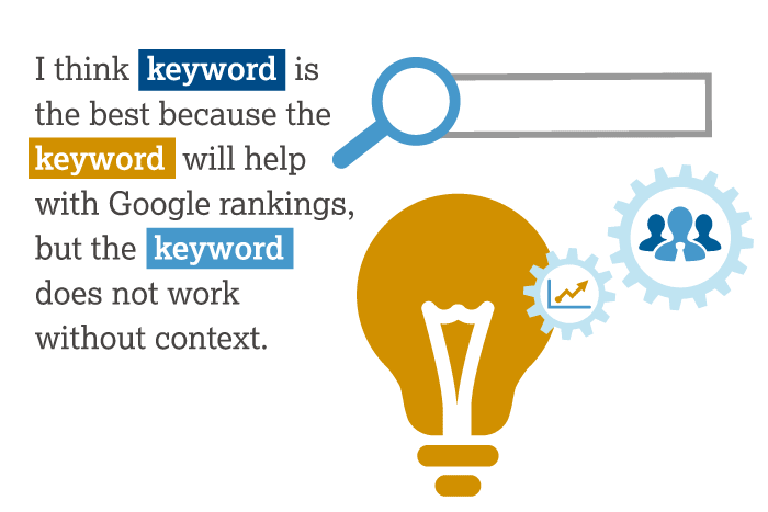 <span>How Important Are Keywords</span> for SEO?