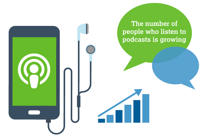 Why You Should <span>Start a Podcast</span> to Promote Your Business