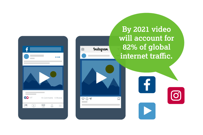<span>Tips</span> for Creating Social Videos Your Customers Will Want to Watch
