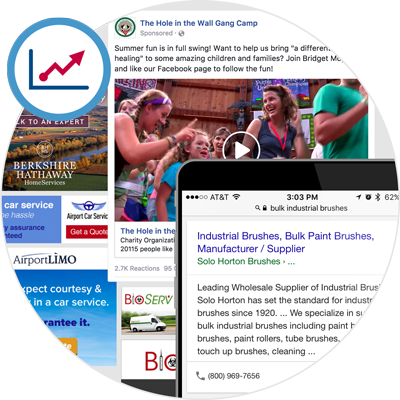 Digital Advertising Campaign Analysis